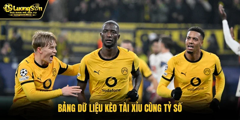 Bảng dữ liệu kèo tài xỉu cùng tỷ số