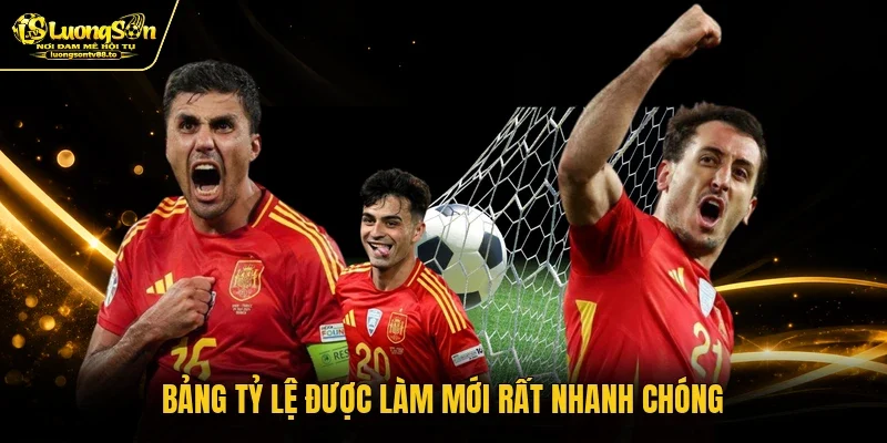Bảng tỷ lệ được làm mới rất nhanh chóng
