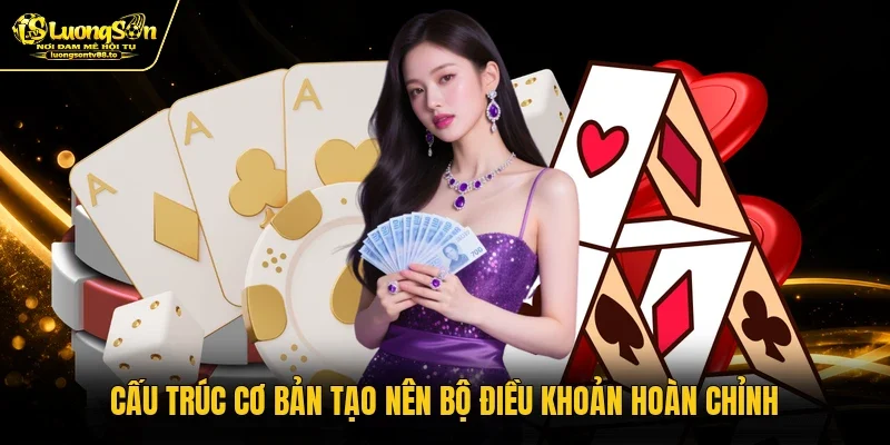 Cấu trúc cơ bản tạo nên bộ điều khoản hoàn chỉnh Cấu trúc cơ bản tạo nên bộ điều khoản hoàn chỉnh