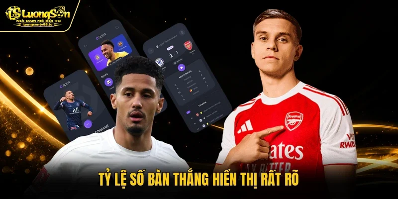 Tỷ lệ số bàn thắng hiển thị rất rõ